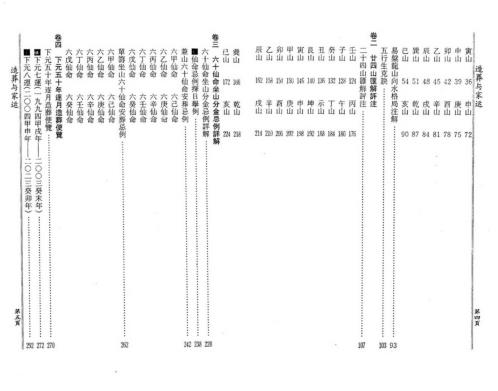 造葬与家运_陈泱丞.pdf