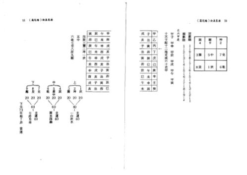 阳宅挨星真诀_陈繁夫.pdf