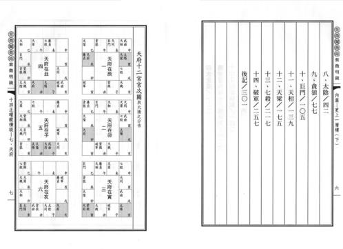 紫微明镜内篇_下_陈雪涛.pdf