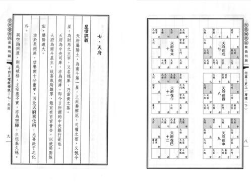 紫微明镜内篇_下_陈雪涛.pdf