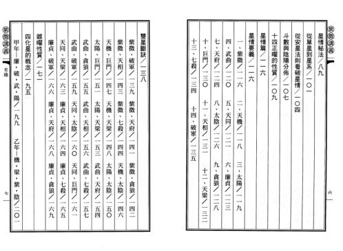 紫微讲义_陈雪涛.pdf