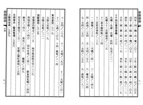 紫微讲义_陈雪涛.pdf