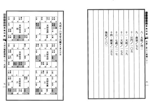 紫微明镜_内篇下_陈雪涛.pdf