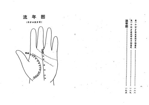 手相百发百中_陈鼎龙.pdf