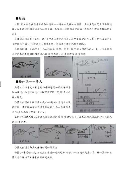 手面相之婚姻专题_陈鼎龙.pdf