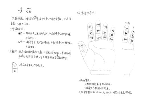 手纹学_陈鼎龙_童忠义.pdf