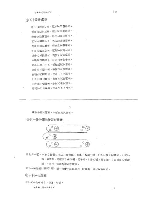 地理葬课择日师资班秘传讲义_陈龙羽.pdf