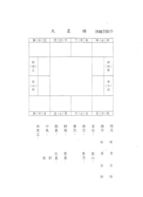 嫁娶安床择日师资班秘传讲义_陈龙羽.pdf