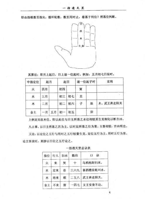 一指透天罡_霍斐然.pdf