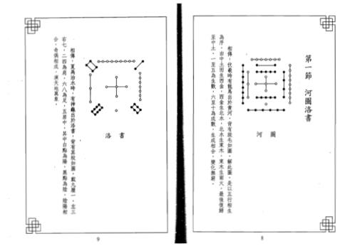 飞宫小奇门函授讲义_霍斐然.pdf