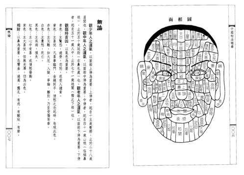 中国相法精华_韦千里.pdf