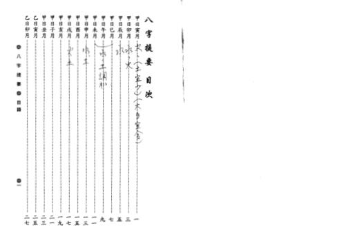 八字提要_韦千里.pdf