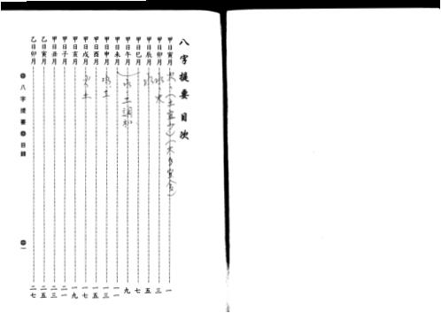 八字提要_韦千里.pdf