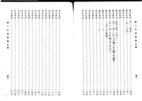 八字提要_韦千里.pdf