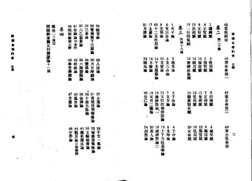 精选命理约言_韦千里.pdf