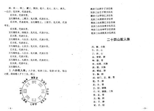 金锁玉关过路阴阳_韩来运.pdf