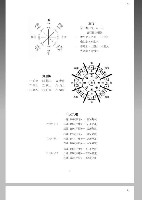 风水命理_命理地理杂谈_苏民峰.pdf