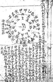 风水手抄本.pdf