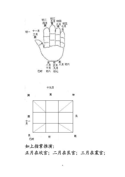 太公奇门遁_飞龙道人.pdf