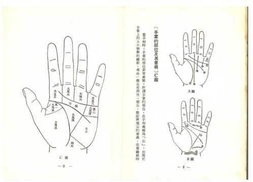 相命集_手相_高山青.pdf