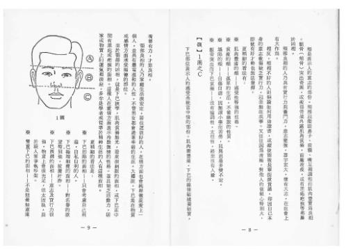 相命集_面相_血型_高山青.pdf