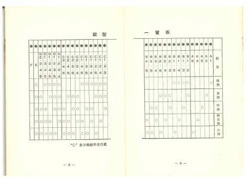 相命集_指纹占卜_高山青.pdf