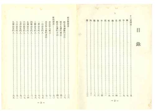 相命集_十二支_姓名学_星相_高山青.pdf