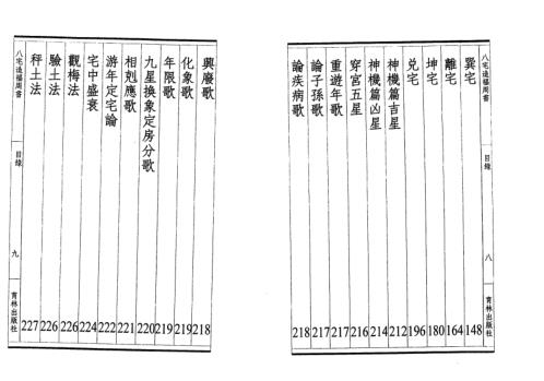 八宅造福周书_黄一凤.pdf