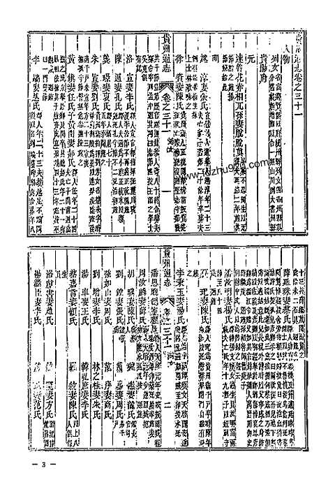 地方志集成-贵州编_05