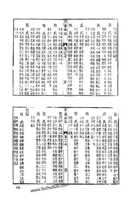 同治黔阳县志（二）