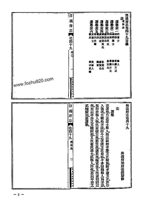 地方志集成-贵州编_二十九