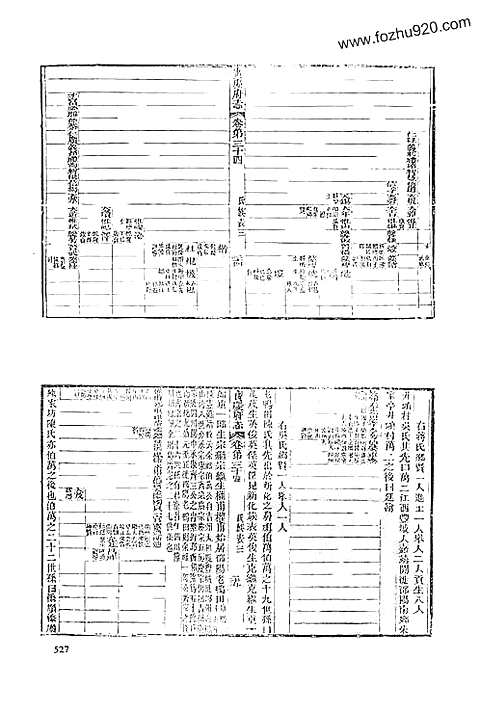 道光宝庆府志（一）_五