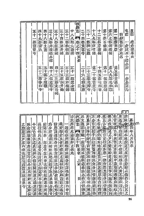 同治攸县志（二）