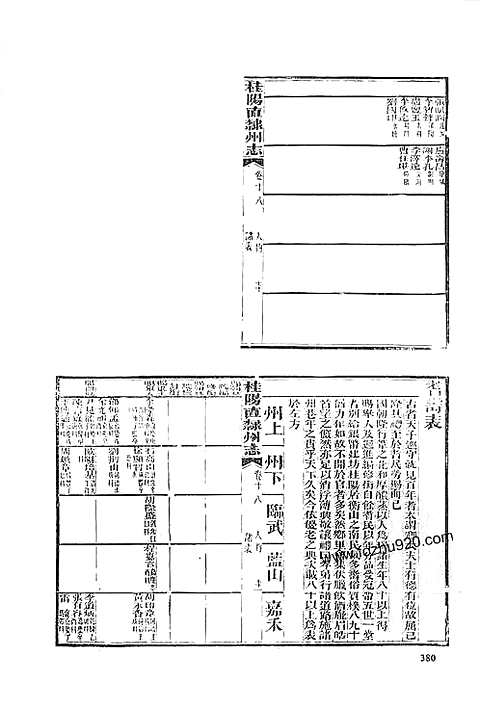 同治桂阳直隶州志（五）