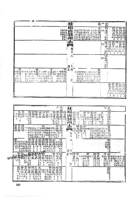 同治桂阳直隶州志（五）