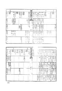 同治桂阳直隶州志（五）