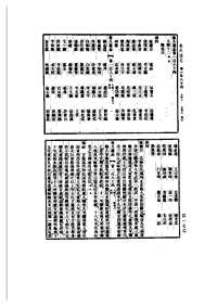 奉天通志（精装全五册）_八