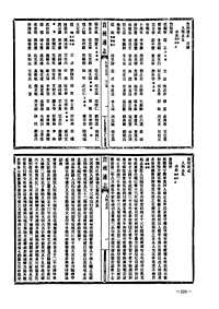 民国贵州通志（五）_二