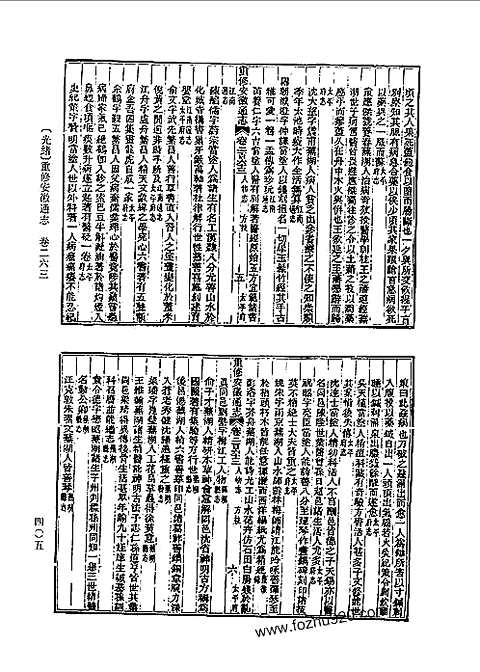 光绪重修安徽通志（卷二六三至卷二九四）