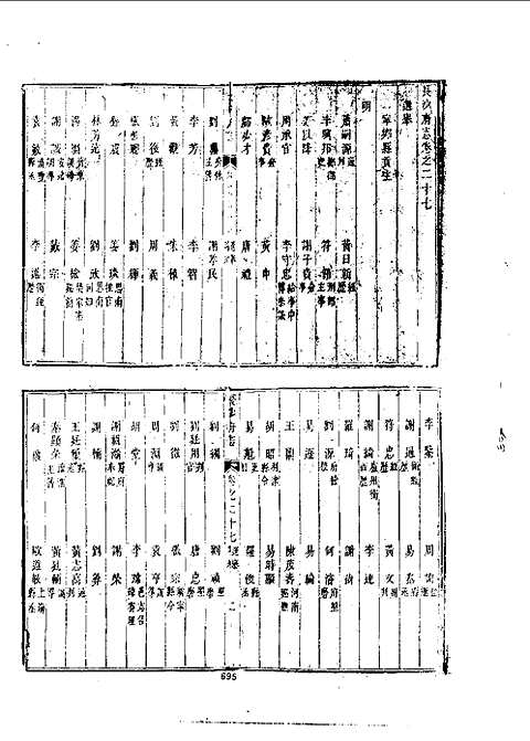 长沙府志（一-五册）_二