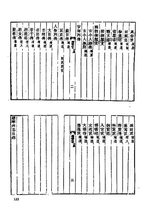 康熙续华州志