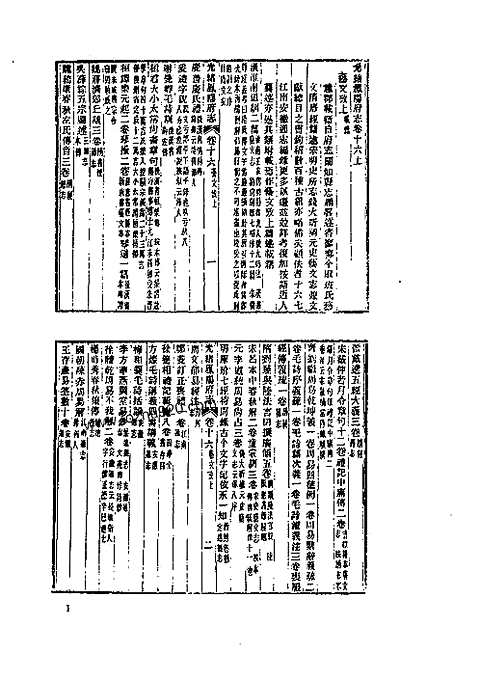 光绪凤阳府志（二）