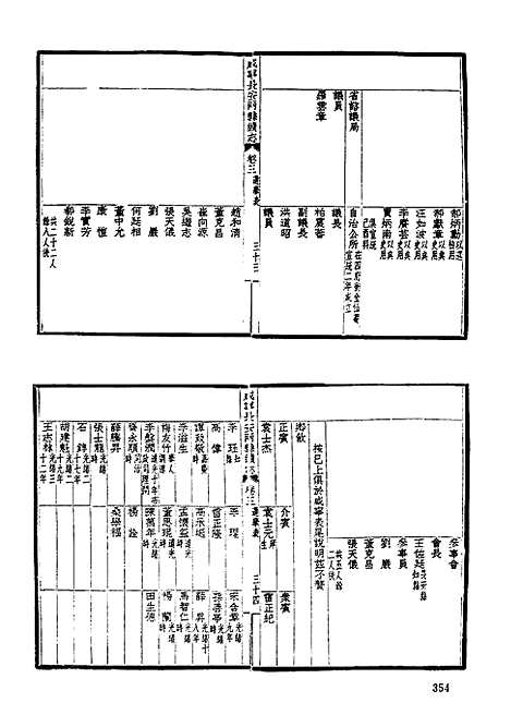 陕西地方志集成_三_四