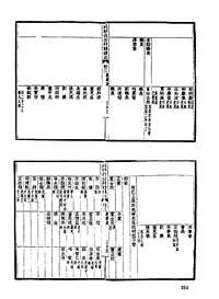 陕西地方志集成_三_四