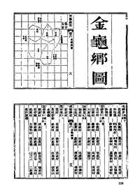 陕西地方志集成_七_三