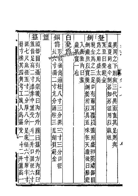 直隶绵州志（六）