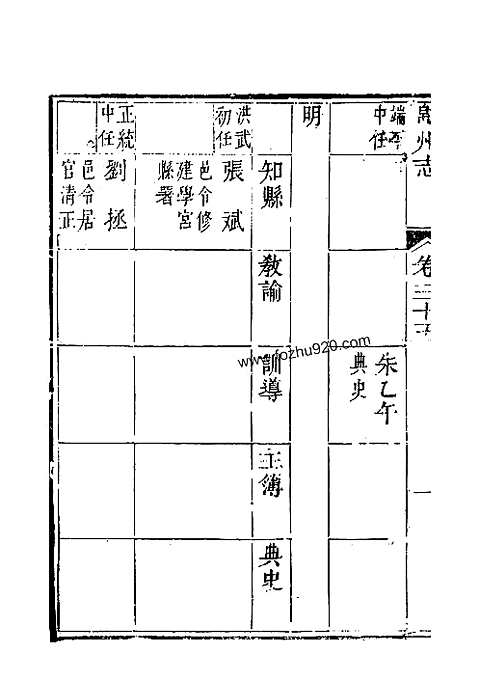 直隶绵州志（十一）