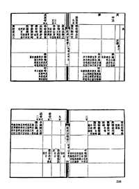 陕西地方志集成_十一_三