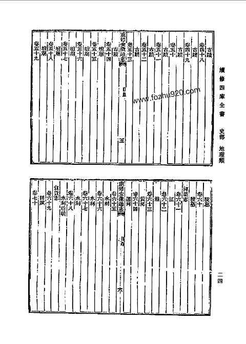 光绪重修安徽通志总目录