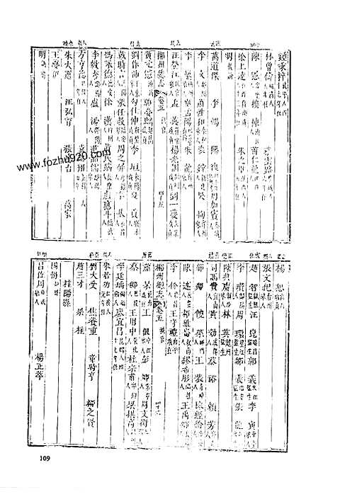 康熙郴州总志-嘉庆郴州总志（一）_二